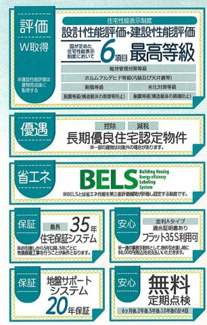 【構造・工法・仕様】 | 桜川市東桜川3丁目4LDK新築建売住宅