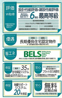 【構造・工法・仕様】 | 桜川市東桜川3丁目4LDK新築建売住宅