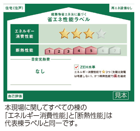 ハートフルタウン／南区野田2丁目200番／A号棟の省エネ性能ラベル