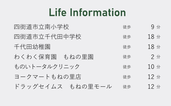 【間取り】 | 四街道市もねの里４丁目