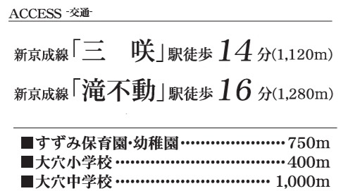 船橋市大穴南１丁目の周辺