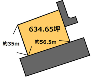 【土地図】 | 小美玉市羽鳥　事業用地
