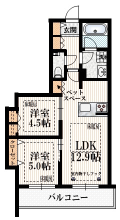 Ｌｕｐｉｎｕｓの間取り