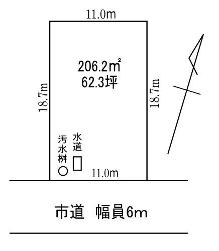 新潟市北区太夫浜新町1丁目　555万円の画像