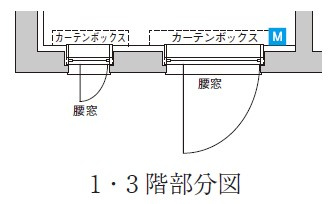 GENOVIA新大塚の間取り