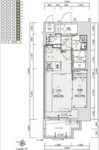 グランフォーレ久留米駅プレミアの間取り