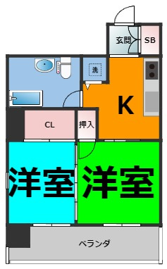 仲介手数料0！！レインボービア記念橋
