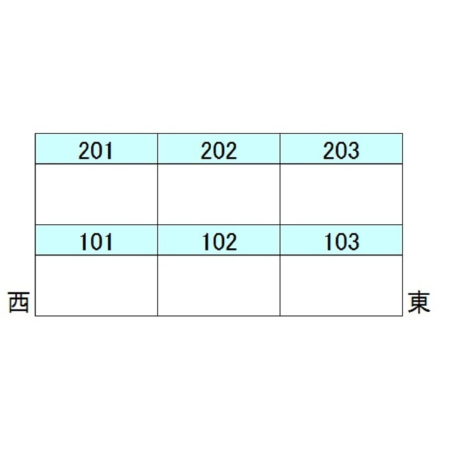 リバーサイドホヅミⅠのその他