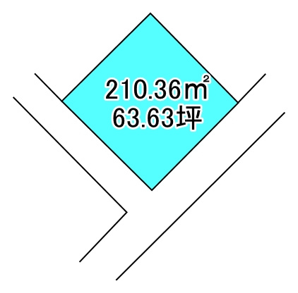 松神子4丁目　売り土地