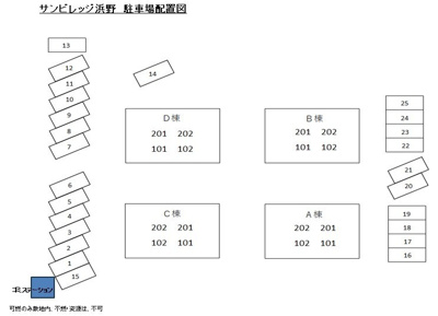 【その他】 | サンビレッジ浜野Ｂ棟 | 駐車場配置図