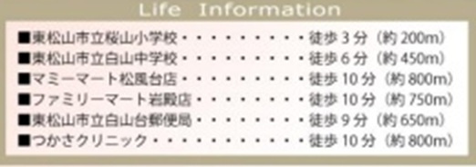 中古戸建　東松山市桜山台2-124の周辺