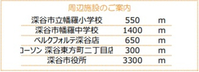 中古戸建　深谷市東方町2-12-9（期間限定現況販売）の周辺