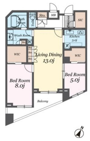 パシフィックレジデンス目黒本町