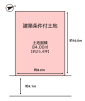 高槻市辻子3丁目　建築条件付売土地の画像