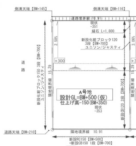 【土地図】