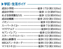 【周辺】 | 成田市土屋１０２５