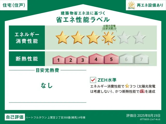 中野区上鷺宮2丁目　堂々完成　ZEH水準の快適邸宅　限定1棟の省エネ性能ラベル