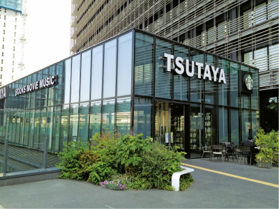 【周辺】 | モデラート大崎