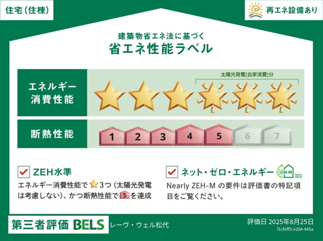 レーヴ・ウェル松代の省エネ性能ラベル