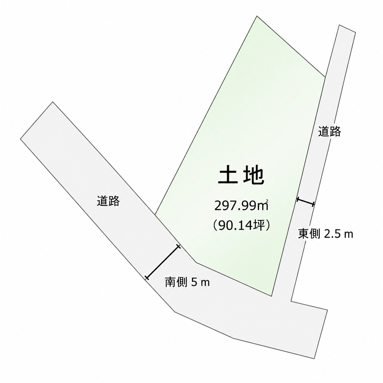 高崎市根小屋町 売地