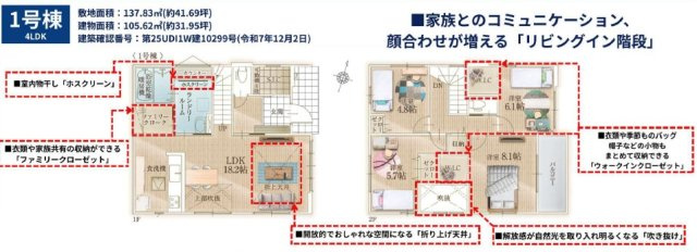 【間取り】 | 成田市加良部４丁目２期