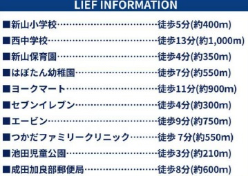 【周辺】 | 成田市加良部４丁目２期