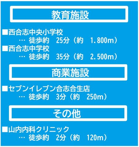 仲介手数料不要　よかタウンBloom合志市御代志13期【西合志中央小・西合志中】の周辺