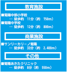 仲介手数料不要　よかタウンBloom菊陽町大字原水6期【菊陽中部小・菊陽中部中】の周辺