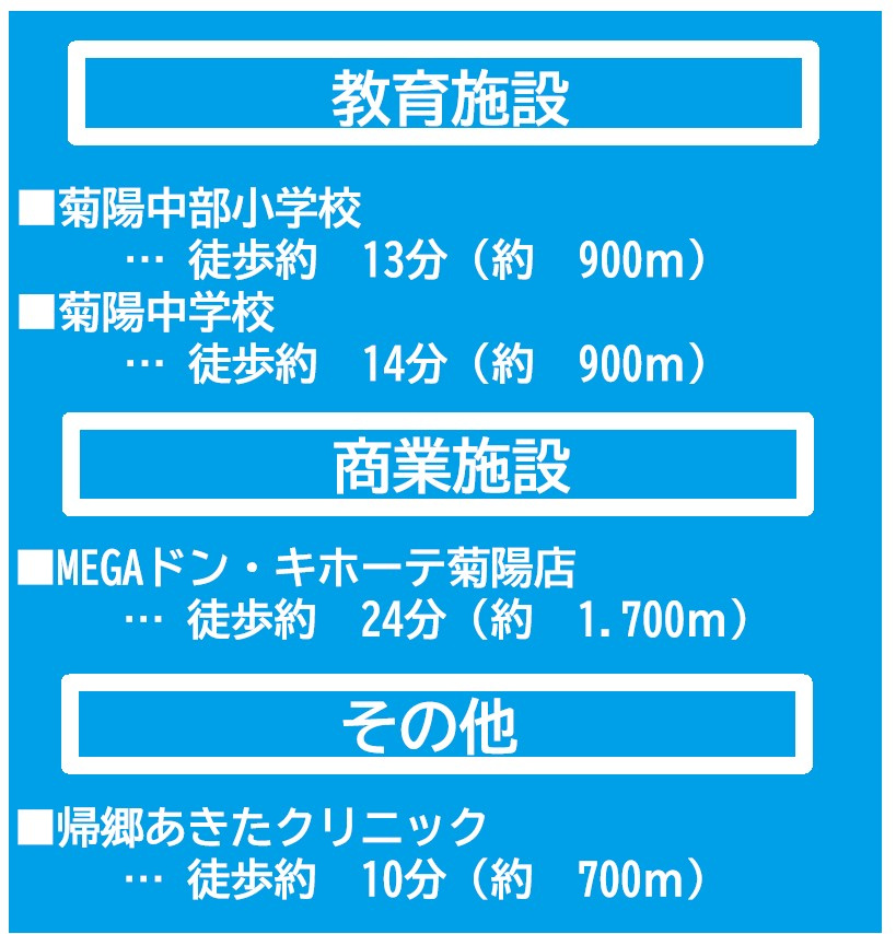 仲介手数料不要　よかタウンBloom・For:M菊陽町大字原水５期【菊陽中部小・菊陽中】の周辺