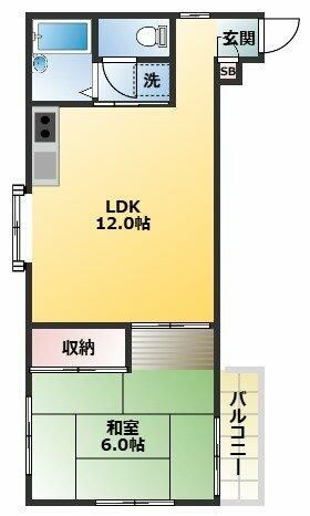 グリーンコート四谷