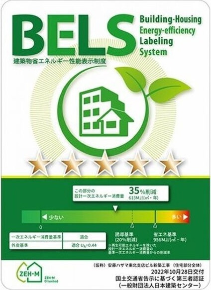ブルーヴェル青葉通の省エネ性能ラベル