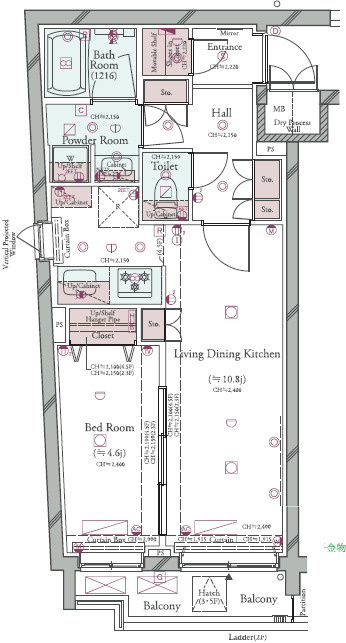 コンシェリア目黒本町 ＴＨＥ ＲＥＳＩＤＥＮＣＥ