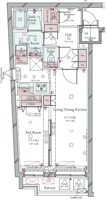 コンシェリア目黒本町 ＴＨＥ ＲＥＳＩＤＥＮＣＥ