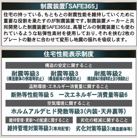 新築戸建・新築建売　那須塩原市豊浦南町第5　共英小・厚崎中のその他