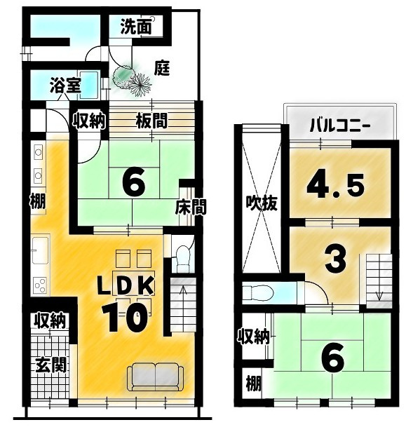 東九条上御霊町