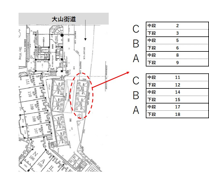 パークホームズ二子多摩川フェアアリーナ駐車場の地図