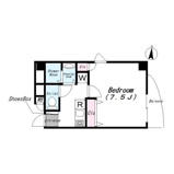 Ｙ’ｓ　ＰＬＡＮＥＴの画像