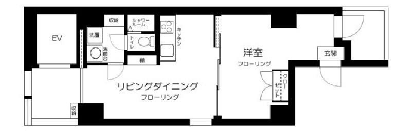 ルニ神田の間取り