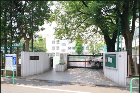 音羽クリニックビルの周辺