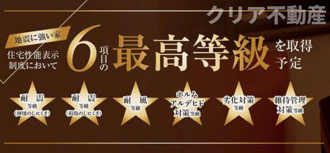 【構造・工法・仕様】 | 7/28値下げ☆高崎市下中居町2期3号棟　新築・平屋♪