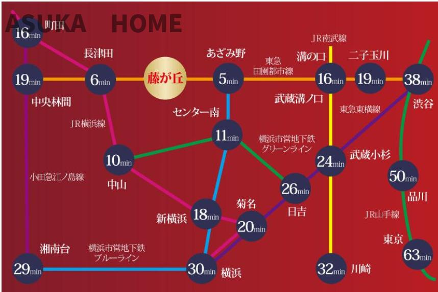 藤が丘マンションの地図|渋谷駅まで乗車時間３８分！都心へのアクセス良好な立地です。