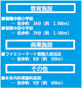 仲介手数料不要　よかタウンBloom・For：Ｍ　菊陽町大字久保田6期【菊陽中部小・菊陽中部中】の周辺