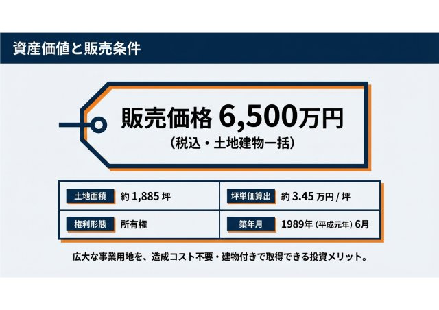 掛川市浜野売工場の区画図