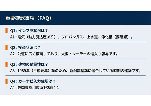 掛川市浜野売工場の区画図