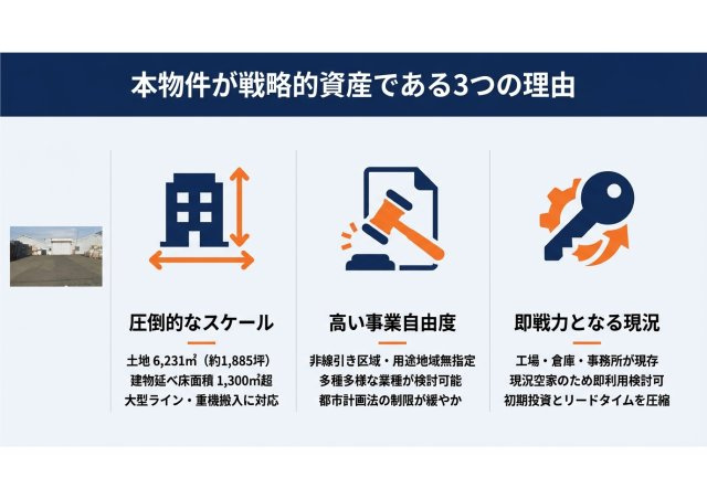 掛川市浜野売工場の区画図