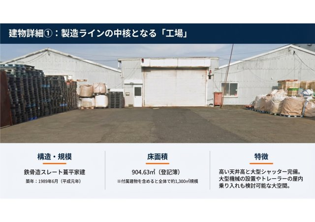 掛川市浜野売工場のその他