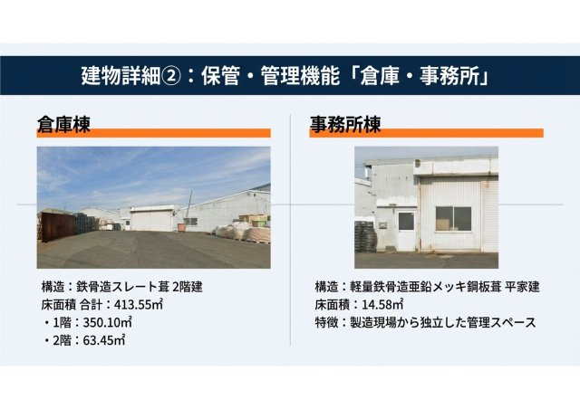 掛川市浜野売工場のその他