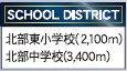 仲介手数料不要　クレイドルガーデン北区梶尾町第10【北部東小・北部中】の周辺