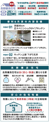 【その他】 | 綾瀬市寺尾釜田１丁目 新築戸建て 全7棟【仲介手数料無料】