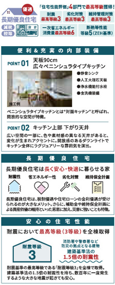 【その他】 | 綾瀬市寺尾釜田１丁目 新築戸建て 全7棟【仲介手数料無料】